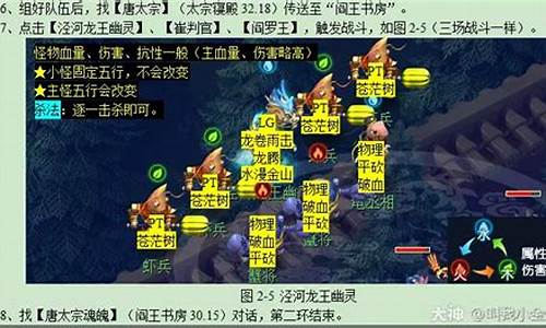 泾河龙王2副本攻略新版中文版破解版_泾河龙王2副本详细攻略